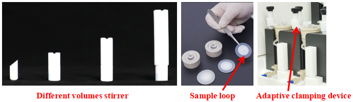 TD-12AT PLUS Transdermal Diffusion System