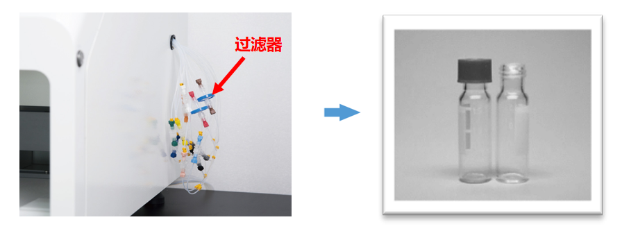 DS-1406AT Automatic Sampling Dissolution System